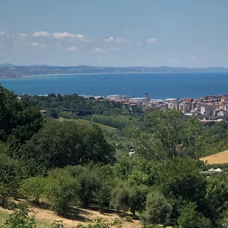 Appartamento Casa Vittoria *
